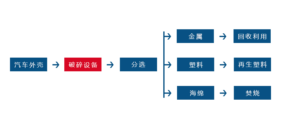 华体会体育(hth)官方网站-在线娱乐入口-HTH SPORTS
